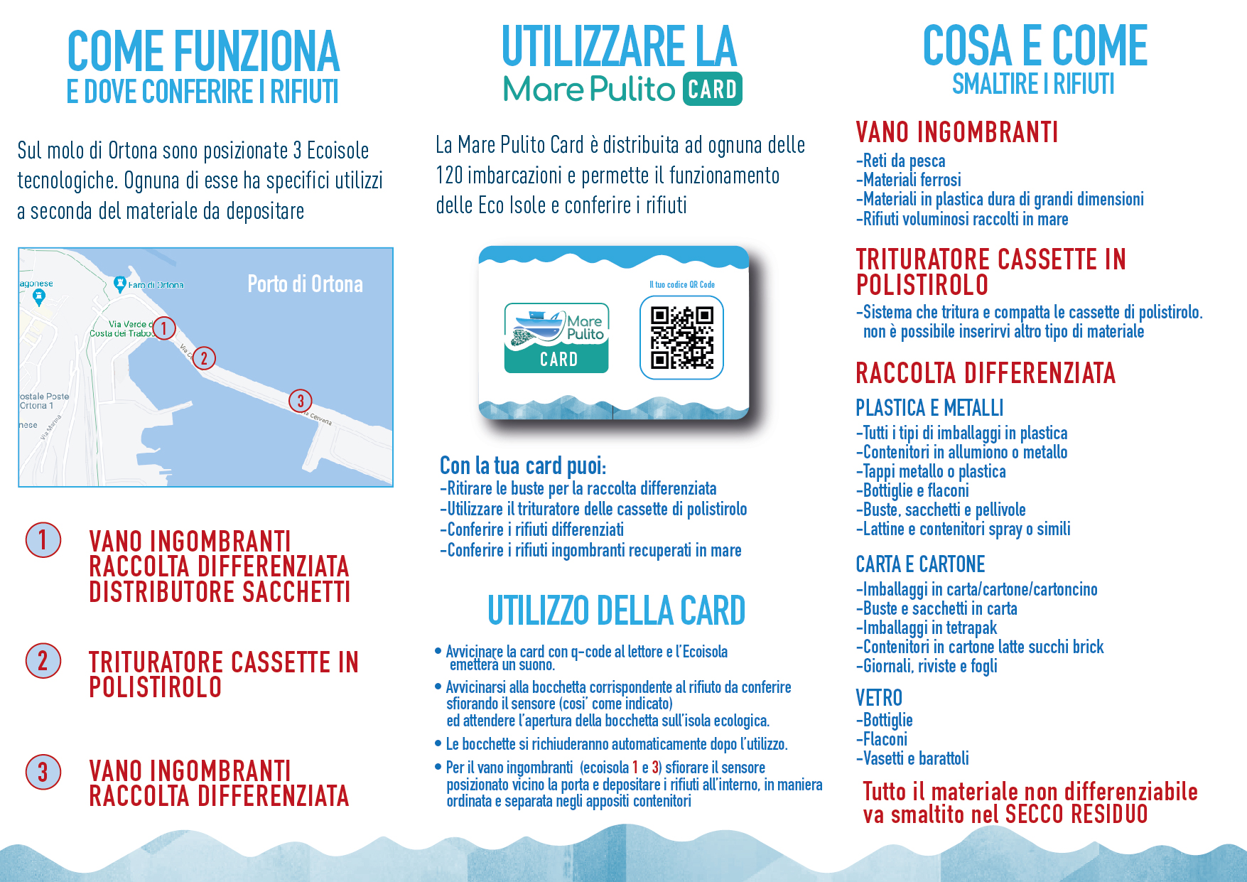 Mare Pulito Istruzioni per Conferire I Rifiuti